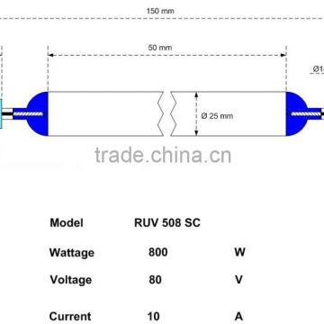 UV Curing Lamps for Dry Ink photo-4