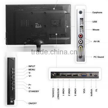 55 Inch FHD TV photo-5