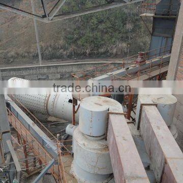 Ceramic Protection Ball Mill Ball Mill for Grinding Silica Sand photo-2