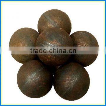 Heat-treatment forged grinding ball