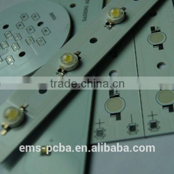 LED Display Controller factory in shenzhen