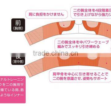 S-SHAPER Arm Sleeve Shoulder Posture Corrector Wrap Protector Back Support Arm Massage Shape Belt photo-3