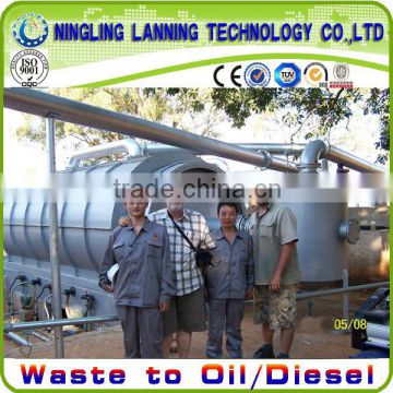 World advanced! Fully continuous waste tire/ plastic recycling plant for crude oil