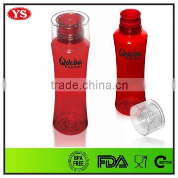 16oz Bpa Free Tritan Plastic Water Bottle With Cap