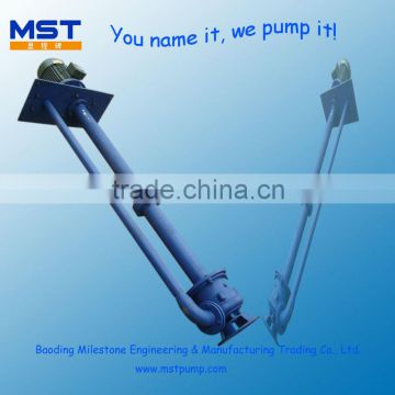 High Pressure Industrial Water Pump