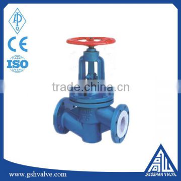 J41F flange connect cast steel globe valve