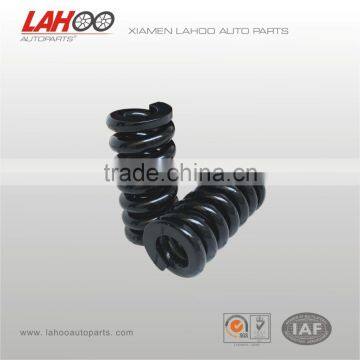 Tension Compression Coil Spring