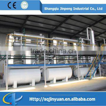 Professional Tyre Oil Refinery Machine With CE,SGS,ISO photo-3