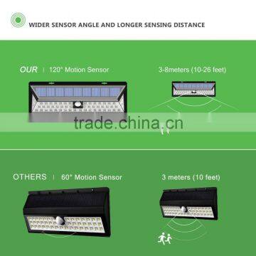 Factory Wholesale 600 Lumens Solar Light With Bright White Light