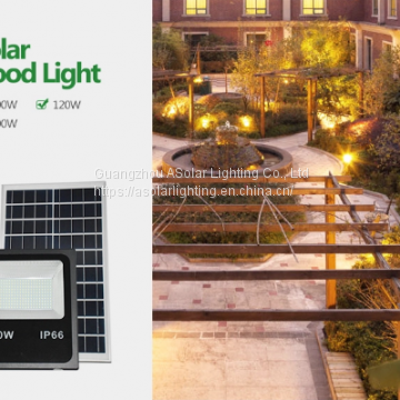 High and Stable Quality Off-grid 100 Watt Led Flood Light photo-5