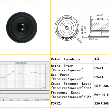 Double Magnet Multimedia 4ohm 5W Horn Speaker Parts 2'' photo-2