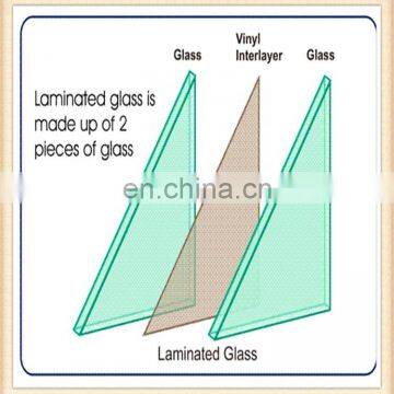 PVB or SGP Middle Layer Decorative Tempered Laminated Glass photo-2