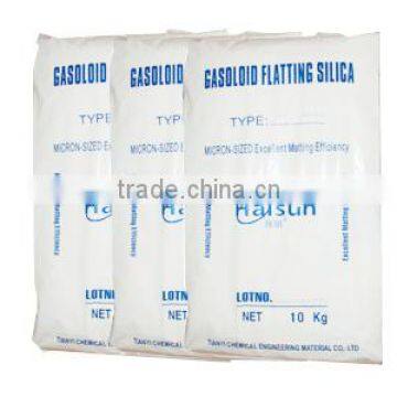 Silica matting agent for BW 300 for childen furniture paint