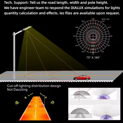 Quality Assurance Outdoor Lighting Garden Ip65 Waterproof 50w 100w 150w 200w SMD Led Street Light photo-4