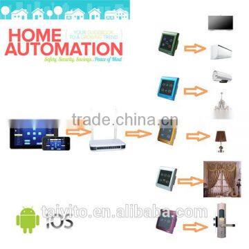 OEM Accept Smart Homing Home Smart Automation Solution