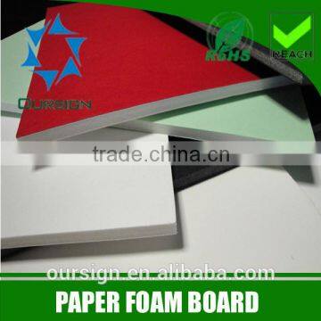 KT Board for Printing
