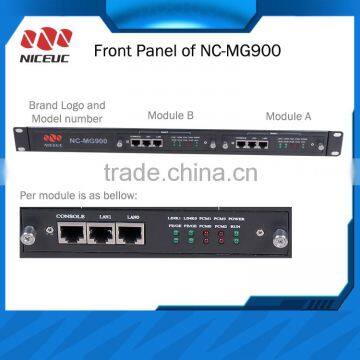 8 Ports VoIP IAD, IP PBX Gateways,Media Gateway photo-4