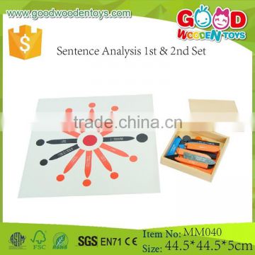 Sentence Analysis 1st & 2nd Set Montessori Educational training equipment