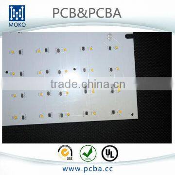 LED Panel Lights photo-6