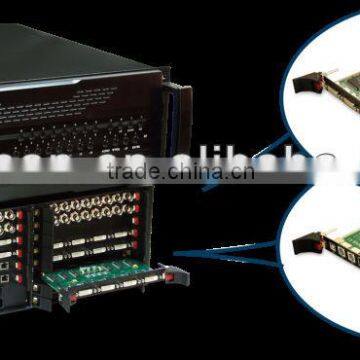 H2000 Video Processor