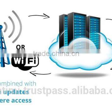 SiteTrack Construction Tracking Software with Smartphones and world over