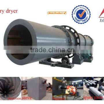 Professional Manufacturer Food Waste Dryer with Best Price