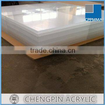 China Cheap Plexiglass Sheets photo-4