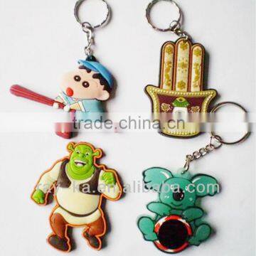 All Types Keychain