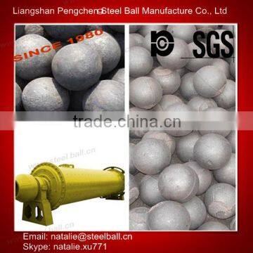 Forged grinding steel balls for applied in mines