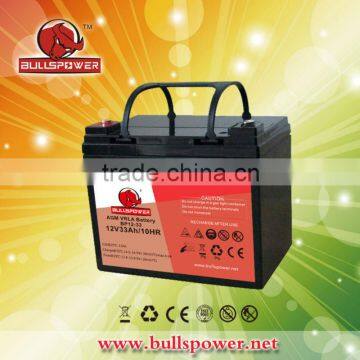 12v 33ah industrial battery charger and 12v battery