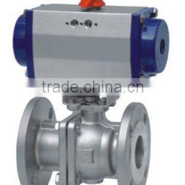 JIS Ball Valve