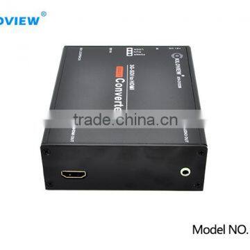 Sdi to Hdmi Onvif1.1/2.0 Converter photo-4