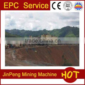 CIL&CIP Gold Processing Mining Plant in Sudan, Zimbabwe photo-2