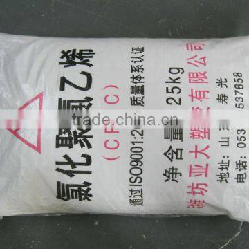 CPVC RESIN
