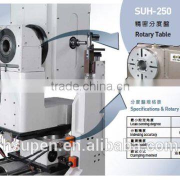 Combination Woodworking Machinery photo-2