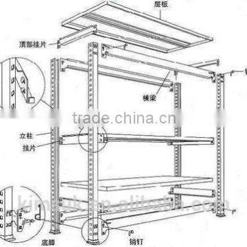 Steel Medium Duty Beam Rack Blue Exquisite Display Rack For Storages photo-4
