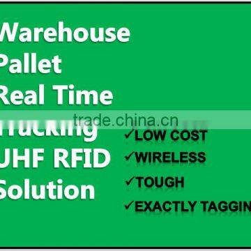 Warehouse Real time Tracking RFID Solution 8 years experience - SID-Global