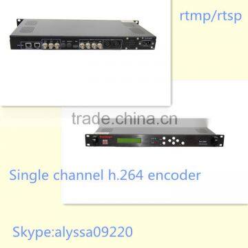 Single Channel H.264 HD Encoder With IP Output