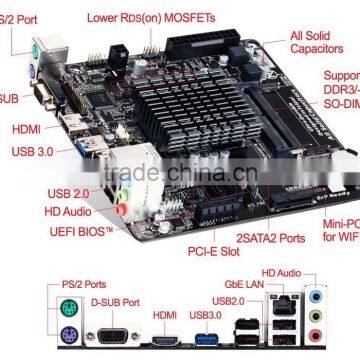Gigabyte Thin Mini ITX Motherboard Without CPU, Intel Chipset, DDR3 HDMI LVDS USB 3.0 photo-3