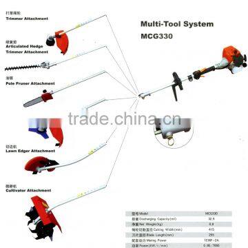 Multi-tool system MCG330