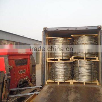 China low price hot dipped galvanized 450mm coil diameter concertina razor wire for sale,military razor barbed wire with pallet