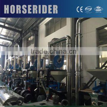 High Output PVC/PP/PE Powder Miller / Powder Milling Machine