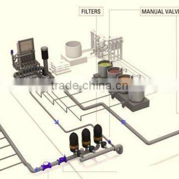Irrigation System photo-6