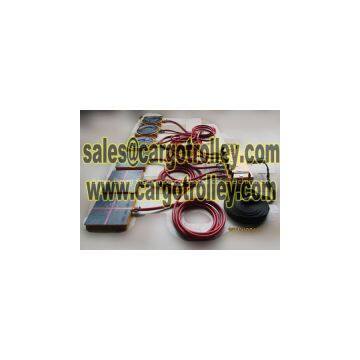Air Casters Advantages and Price List