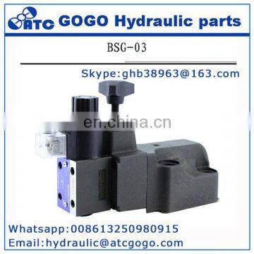 yuken type BSG-06 solenoid controlled relief valve