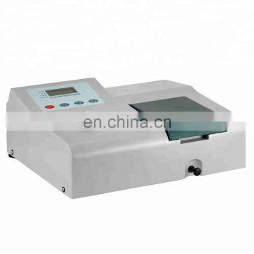 Cheap 721 Microprocessor Visible Spectrophotometer Price