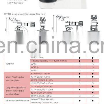 MIT100 Laboratory Advanced Metallurgical Microscope photo-6