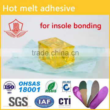 Hot melt adhesive for shoe insole