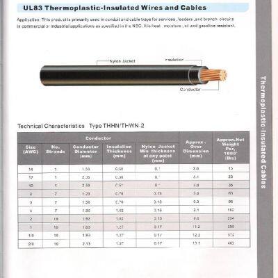 UL83 THHN THWN-2 THWN THHW Thermoplastic-Insulated Wires and Cable photo-3