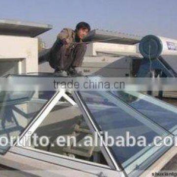 dome glass